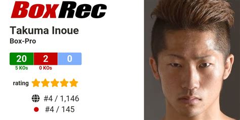 inoue boxrec|BoxRec: Takuma Inoue.